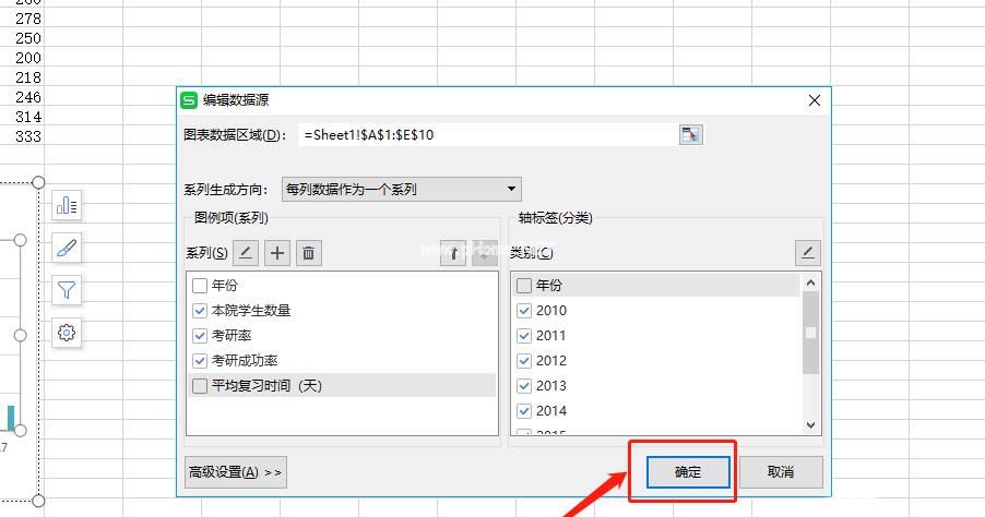 如何使用wps表格制作双轴坐标图