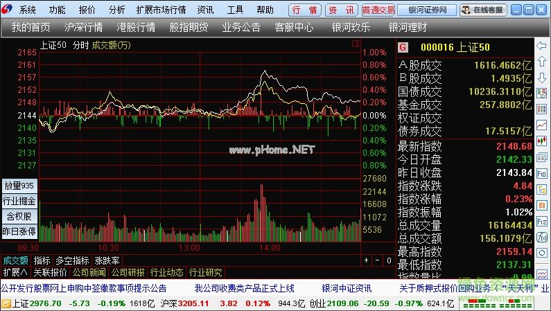 海王星融资融券合一版