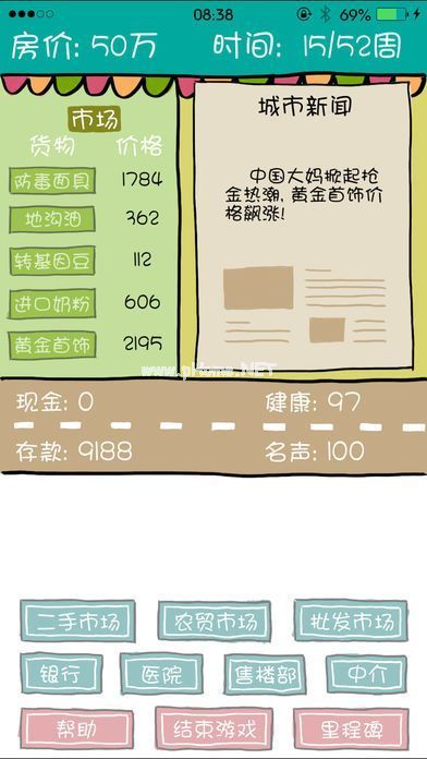 买房记所有物品购入价格推荐 货物价格汇总表[图]图片1