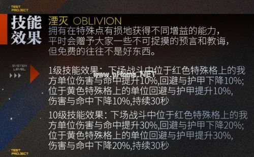 少女前线普蕾娅&蕾米莉亚怎么样？普蕾娅和蕾米莉亚属性技能详解[多图]图片2