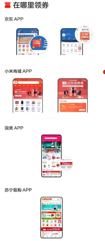 北京消费券怎么领？哪些平台可以领？[多图]图片2