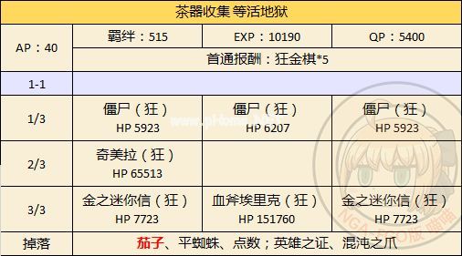 FGO本能寺复刻2018等活地狱怎么配置 地方配置与材料掉落一览[多图]图片1