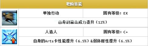 fgo英灵caster齐格属性介绍  fgofa联动齐格怎么样[多图]图片5