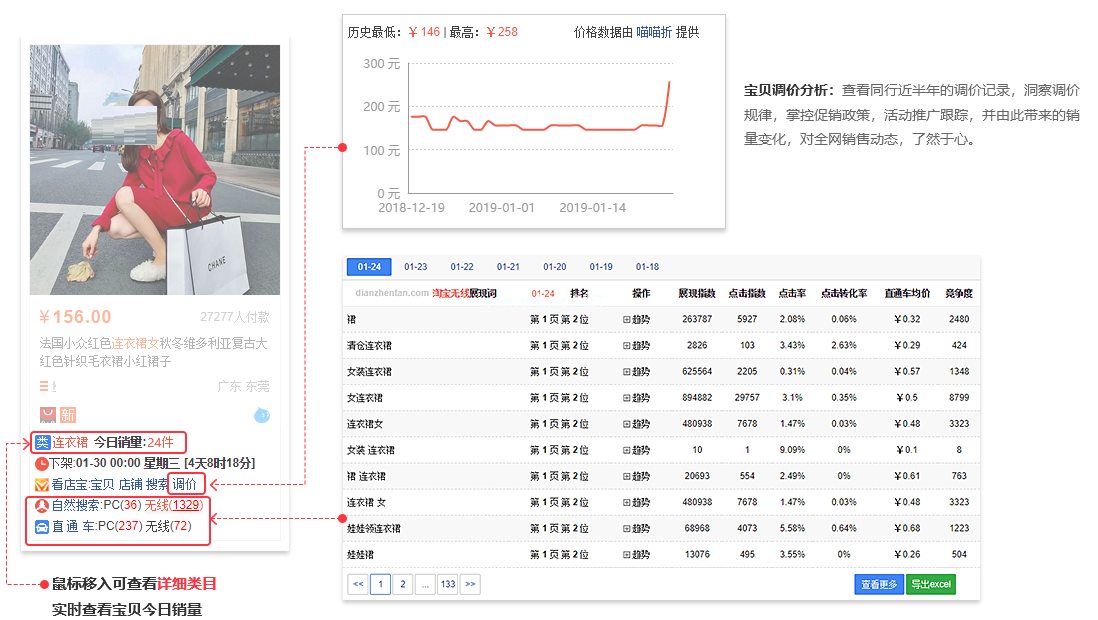 宝贝效果展示图