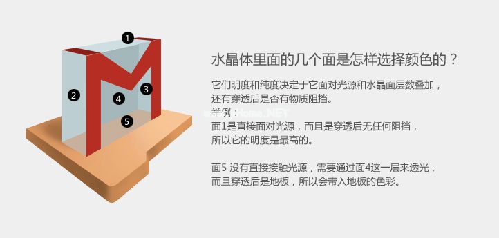 如何使用ps绘制水晶立体图标 ps绘制水晶立体图标的方法