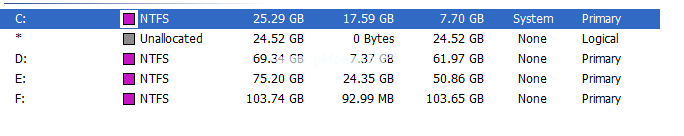 易我分区大师（EASEUS  Partition  Master  Home家庭版版）怎么使用？