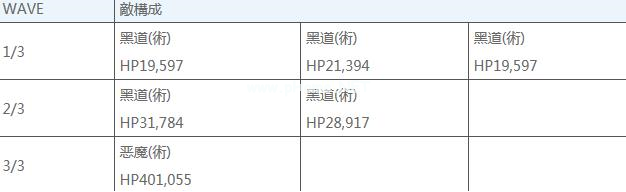 fgo新宿幻境事件应该怎么配置？fgo新宿活动敌方配置一览[多图]图片10