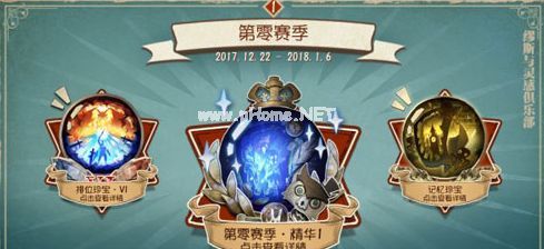 第五人格排位珍宝奖励大全 记忆珍宝皮肤概率汇总[图]图片1