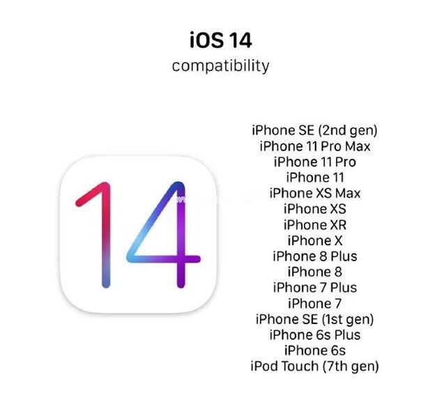 苹果iOS14支持的机型有哪些？iOS14系统升级机型介绍[多图]图片1