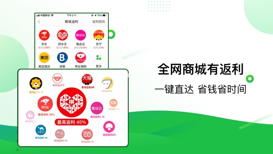 返利APP怎么获得返利？购物补贴怎么使用？[多图]图片2