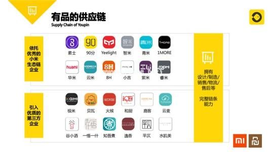 小米有品个体商户可以入驻吗？小米有品的入驻条件[多图]图片2