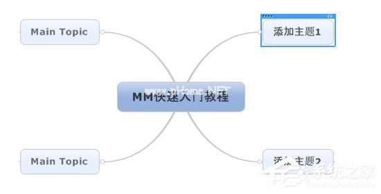 mindmanager如何使用？mindmanager使用方法