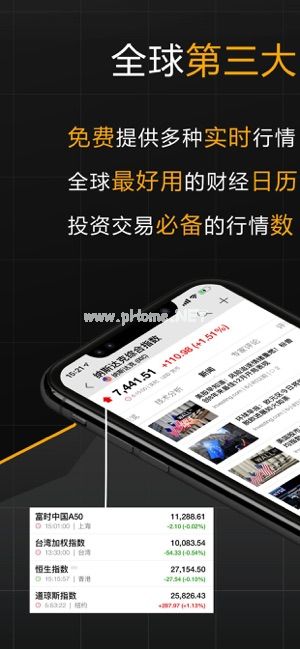 英为财情是哪国的？英为财情靠谱吗[多图]图片1