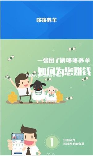 哆哆养羊是什么软件？怎么使用？[多图]图片1