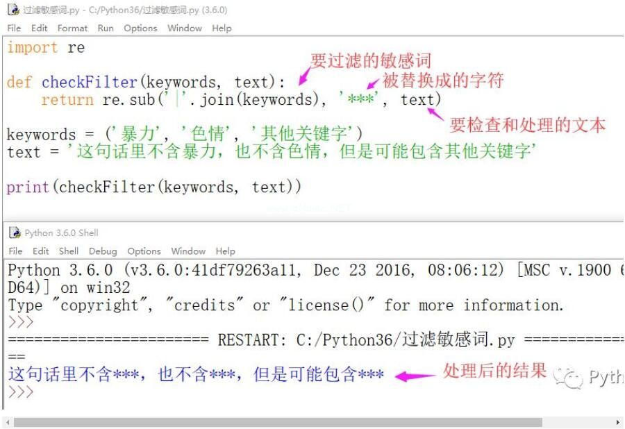 Python正则表达式过滤敏感词