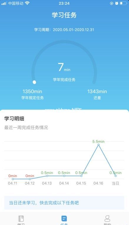 执业药师继续教育公需科目有哪些内容？执业药师继续教育公需科目平台入口在哪[多图]图片2