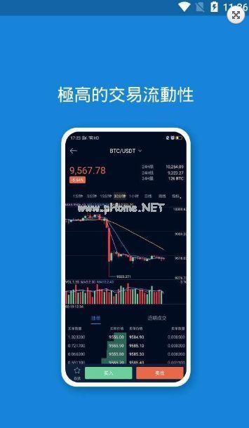 Coinviva是什么软件？好不好用？[多图]图片1