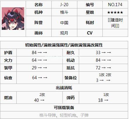 苍穹战线j20值得培养吗 j20机娘属性与技能评测攻略[多图]图片2