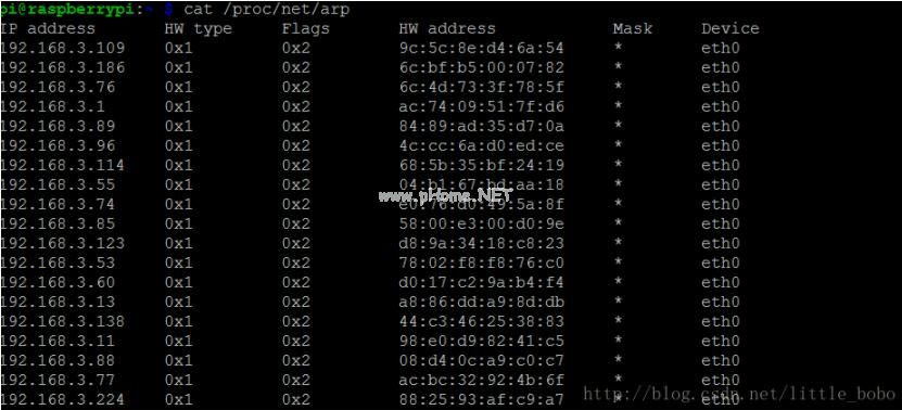 python  正则表达式按照多个空格分割字符