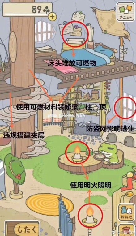 旅行青蛙消防隐患图大全 青蛙旅行住的房子非常不安全[多图]图片1