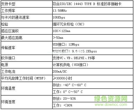 普天cpidmr02/tg驱动