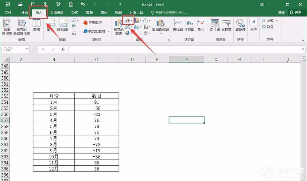 excel如何制作背离式图 excel制作背离式图表方法