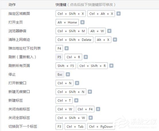 2345浏览器怎么更改快捷键 2345浏览器快捷键更改方法