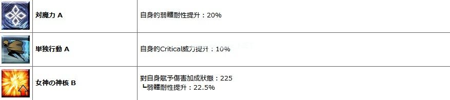 fgo伊什塔尔技能详解 伊什塔尔技能怎么样？[多图]图片2