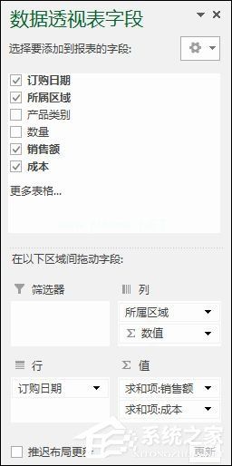 Excel数据透视表有什么用途？Excel数据透视表怎么做？