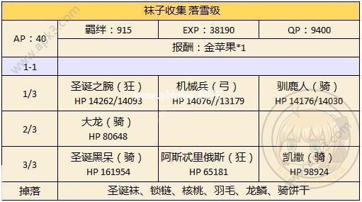 fgo圣诞二期落雪级副本该怎么刷？落雪级副本详细攻略[多图]图片2