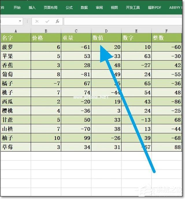 Excel表格样式怎么设置？表格样式模板应用案例