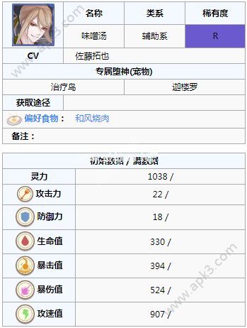 食之契约味噌汤怎么样 味噌汤技能属性详解[多图]图片2