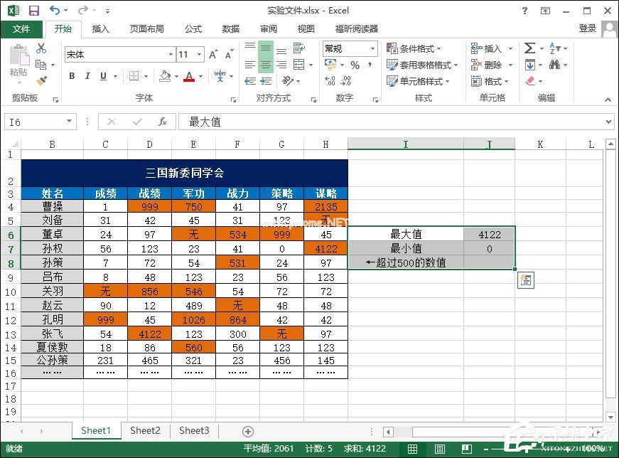 Excel最大值和最小值怎么计算？大于某数字高亮显示怎么设置？