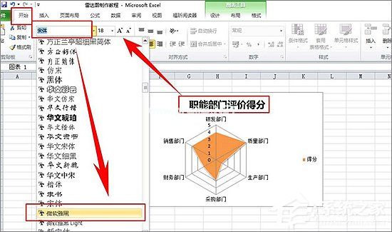 Excel表格中如何制作雷达图表？Excel中制作雷达图表教程