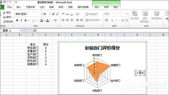 Excel表格中如何制作雷达图表？Excel中制作雷达图表教程