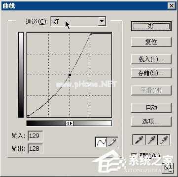 PS调色技巧之曲线调色技巧