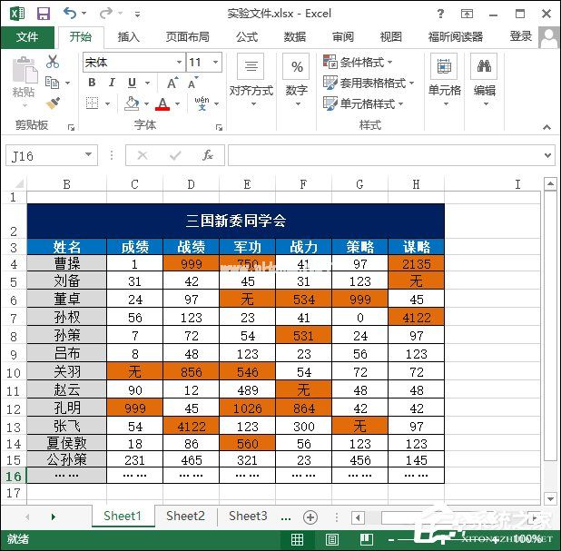 Excel最大值和最小值怎么计算？大于某数字高亮显示怎么设置？