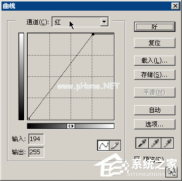 PS调色技巧之曲线调色技巧