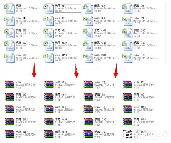 WinRAR如何批量压缩和批量解压缩？