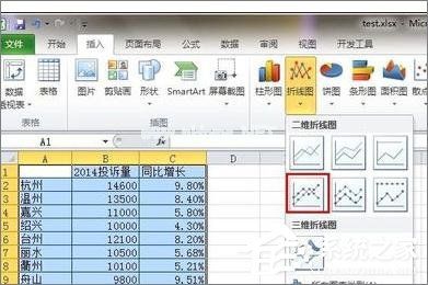 在Excel表格中怎么设置主次坐标轴？