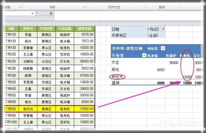 Excel如何制作动态数据透视表？