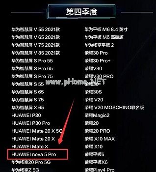 HUAWEI  nova5 Pro可以升级鸿蒙系统吗？