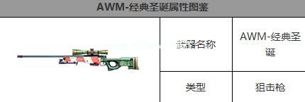 cf手游AWM经典圣诞怎么获得？AWM经典圣诞属性怎么样？[图]图片1