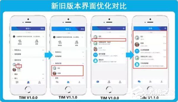 tim电脑在线是什么意思？腾讯tim怎么用？