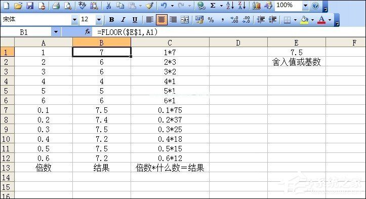 FLOOR函数怎么用？FLOOR函数的使用方法