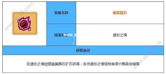 奶块幽冥晶石获取攻略 奶块幽冥晶石该怎么获得？[图]图片1