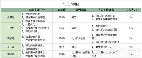 tim电脑在线是什么意思？腾讯tim怎么用？