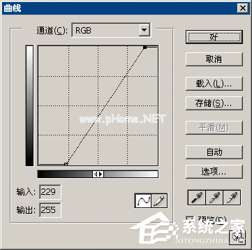 PS调色技巧之曲线调色技巧