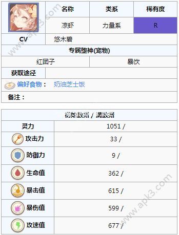 食之契约凉虾值得培养吗 凉虾技能属性介绍[多图]图片2