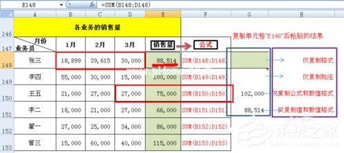 选择性粘贴在Excel中如何使用？Excel中选择性粘贴使用方法